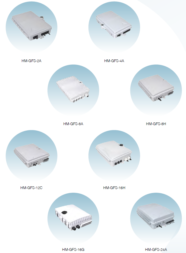 Optical Fiber Distributing
